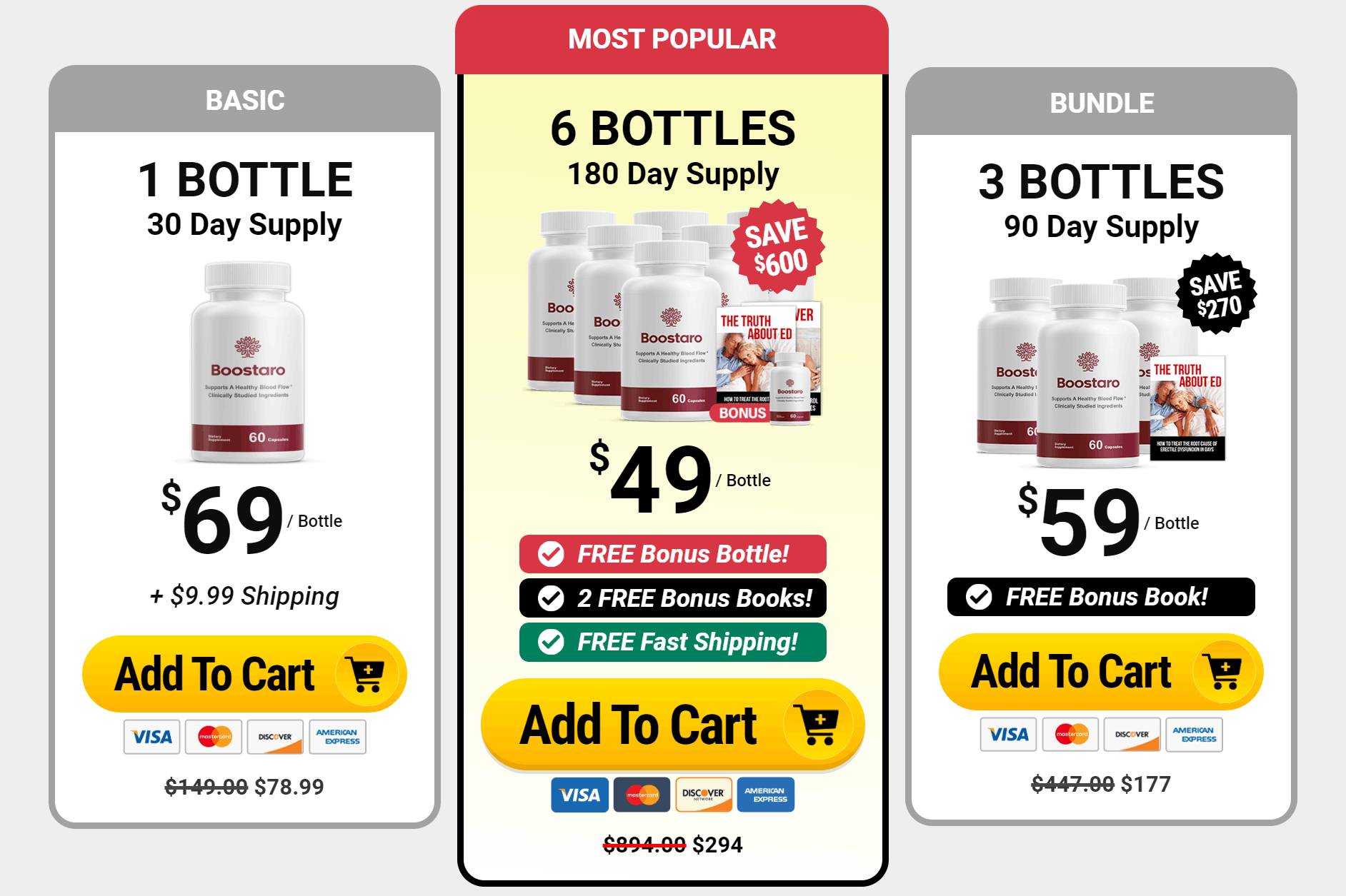 Boostaro pricing and package options